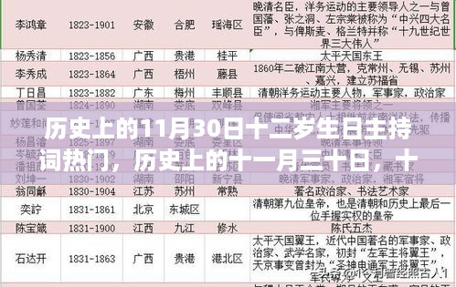 历史上的重要时刻，11月30日十二岁生日庆典的演变与影响，主持词精选热门推荐