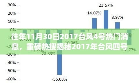 2024年11月 第3页