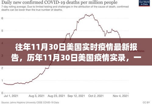 2024年11月 第2页