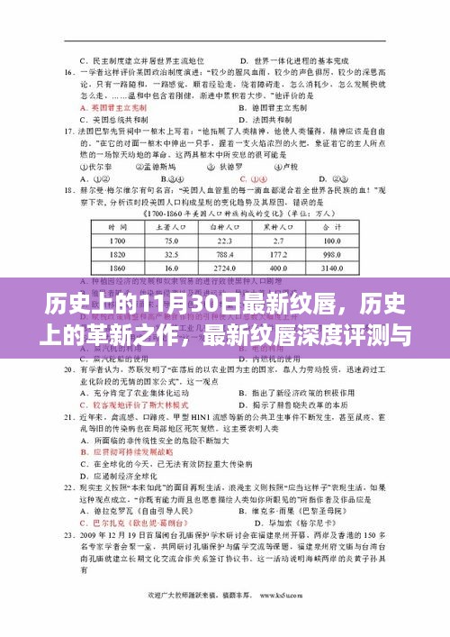 历史上的革新之作，最新纹唇深度评测与介绍，带你领略纹唇变迁的魅力时刻