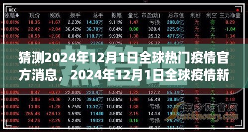 全球疫情新篇章，旅行探索自然美景与内心宁静，2024年12月全球热门疫情官方消息展望