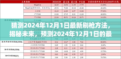 揭秘预测，2024年12月1日最新刷枪方法揭秘与未来展望