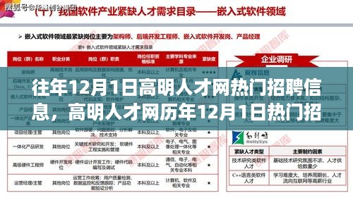 高明人才网历年招聘背后的故事，学习变化与梦想成就之路