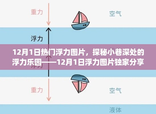 探秘小巷深处的浮力乐园，独家分享最新浮力图片，12月1日精选展示