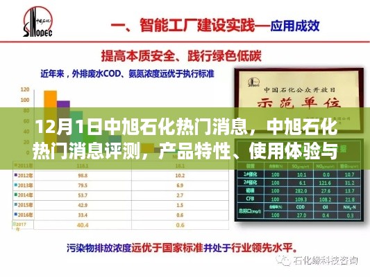 中旭石化最新消息评测，产品特性、用户体验与目标用户深度解析