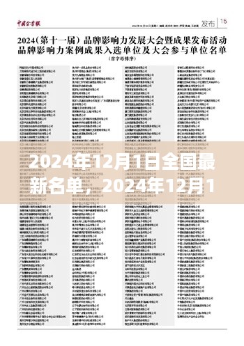 2024年12月1日全国最新名单揭晓，各领域精英齐聚盛会