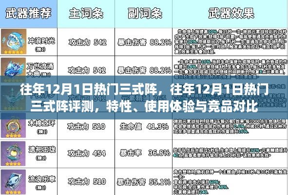 往年12月1日热门三式阵详解，特性、体验与竞品对比评测报告