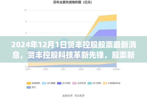 贤丰控股股票最新消息揭秘，科技革新先锋引领智能革命之旅