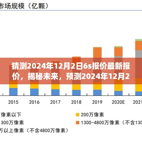 揭秘未来走势，预测2024年12月2日iPhone 6s最新报价动态