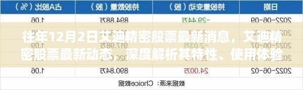 艾迪精密股票最新动态解析，特性、使用体验与竞品对比深度探讨（历年12月2日最新消息）