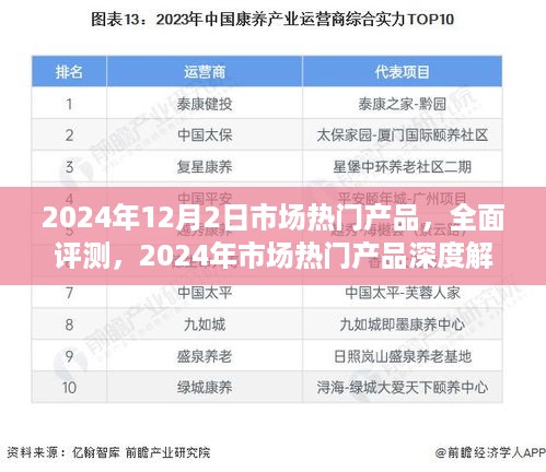 2024年市场热门产品深度解析与全面评测——聚焦市场趋势