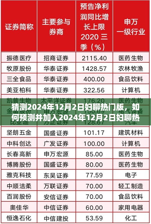 初学者与进阶用户指南，预测并加入妇聊热门话题——2024年12月2日热门版预测分析