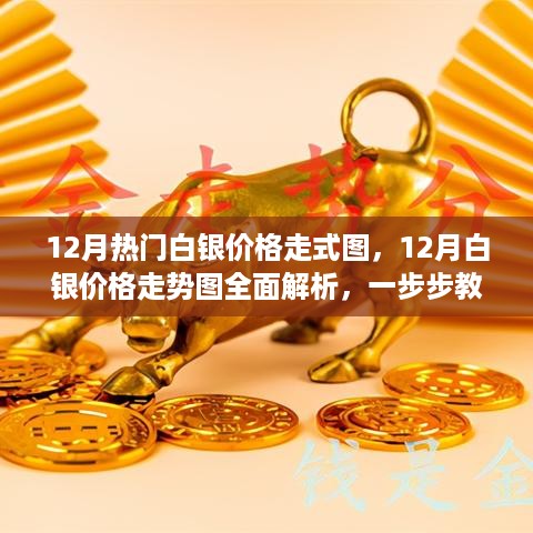 12月白银价格走势详解，如何分析预测白银价格的波动