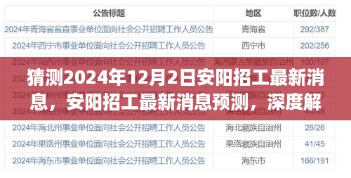 深度解读与预测，安阳招工最新消息及全方位评测（预计2024年12月2日）