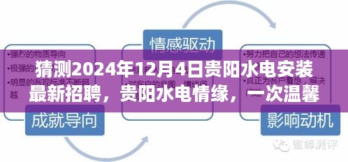 贵阳水电安装最新招聘动态，温馨职业之旅启程于水电情缘