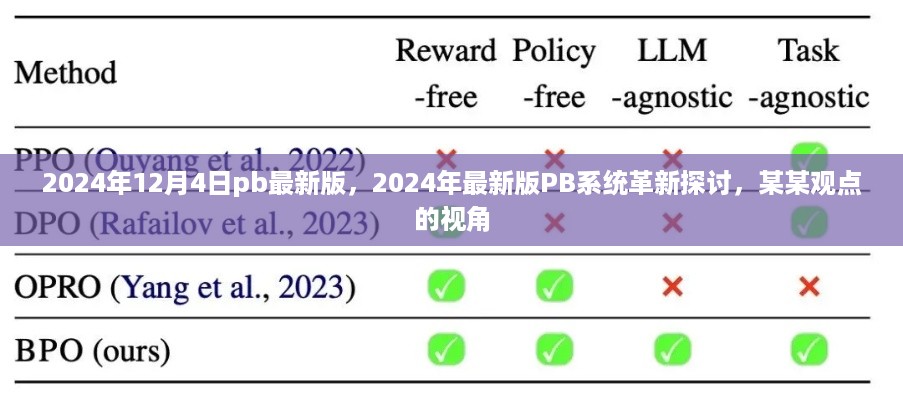 关于PB系统革新的探讨，从某某观点看2024年最新版PB系统的革新与未来趋势