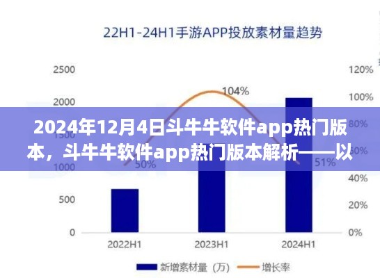 关于斗牛牛软件app热门版本的解析与盈利行业问题的探讨（警惕盈利行业风险）