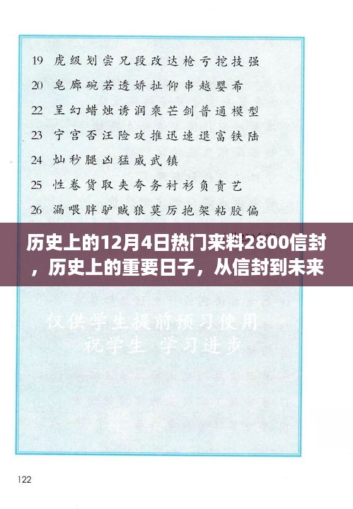 历史上的重要日子，从信封到未来的桥梁——学习成就梦想，自信铸就辉煌时刻