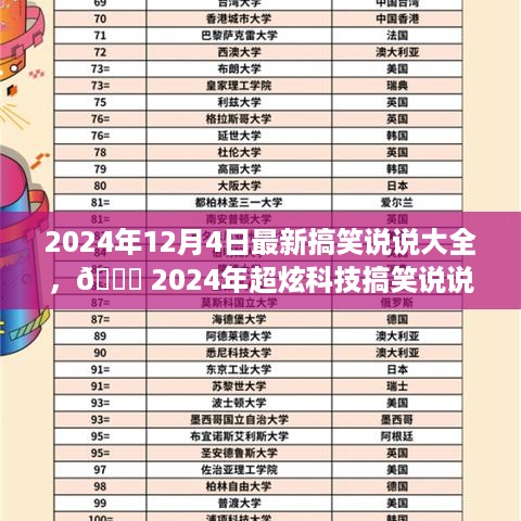 2024年超炫科技搞笑说说大全，生活因你而不同