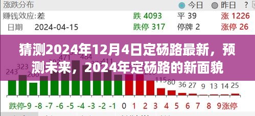 2024年定砀路最新预测，展望未来的新面貌