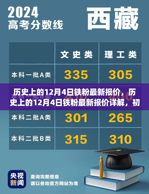 历史上的12月4日铁粉最新报价详解，采购指南，适合初学者与进阶用户