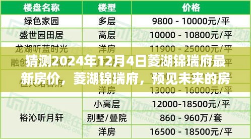 菱湖锦瑞府最新房价预测，预见未来房价走向，2024年12月4日预测报告