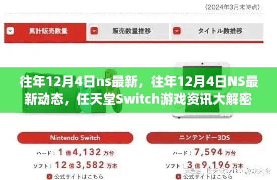 往年12月4日NS最新动态揭秘，任天堂Switch游戏资讯大解密