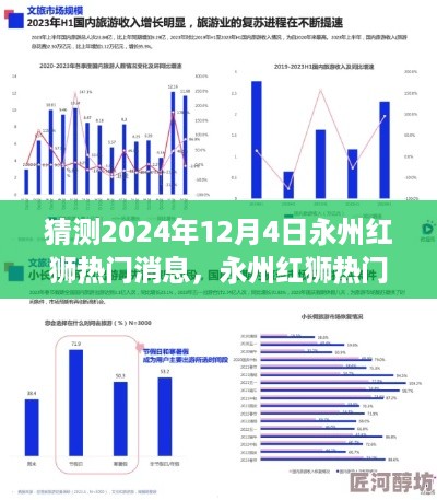 永州红狮热门消息前瞻，产品特性、用户体验与目标用户群体分析（预测至2024年）