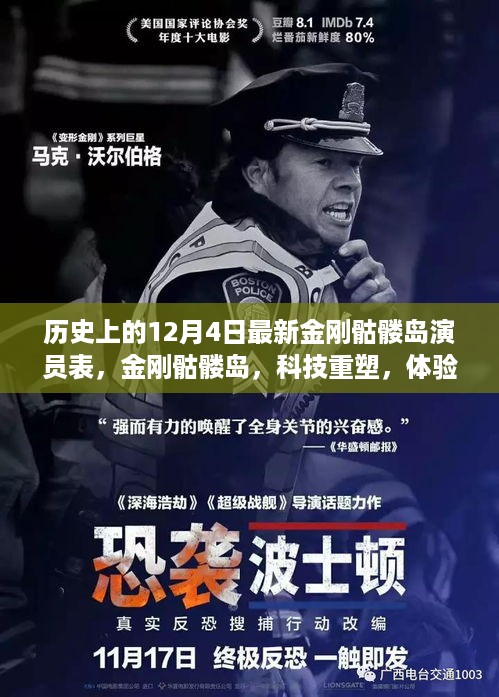 金刚骷髅岛演员表揭秘与智能高科技产品介绍，科技重塑未来震撼体验