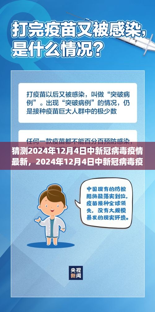 深度分析，2024年新冠病毒疫情最新展望与观点阐述，未来趋势预测及深度解读