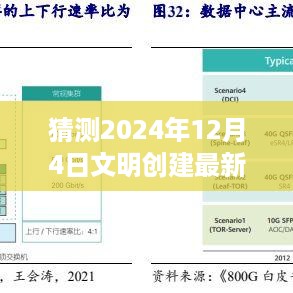 揭秘未来之门，2024年文明创建新篇章的最新消息与未来展望