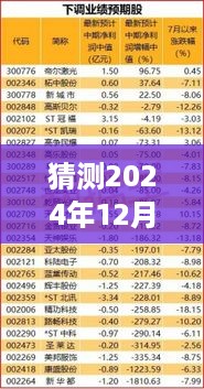 2024年12月6日 第10页