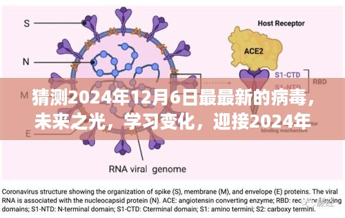 未来之光，揭秘2024年最新病毒挑战与学习变化之路