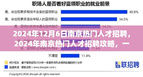 2024年南京热门人才招聘攻略，求职成功秘诀大揭秘