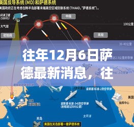 往年12月6日萨德最新动态，背后的励志故事与变化塑造自信成就之路