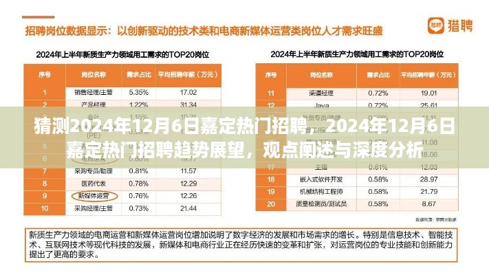 2024年12月6日嘉定热门招聘展望，趋势深度分析与观点阐述