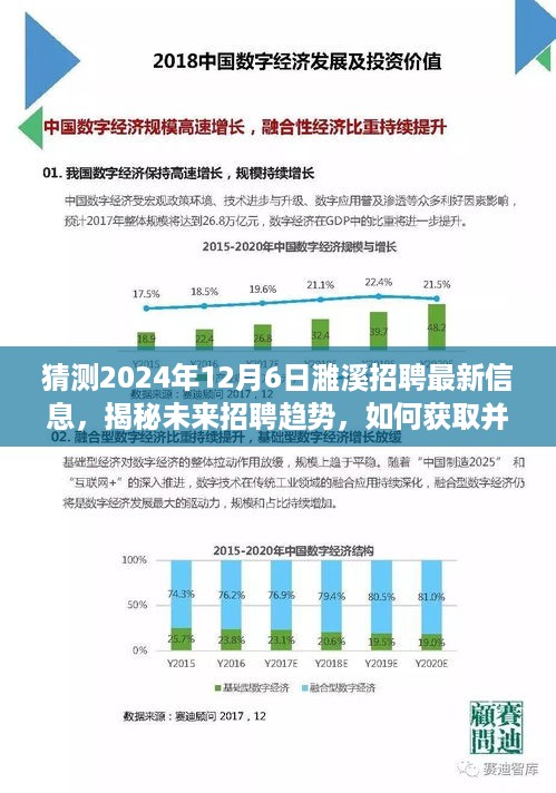 揭秘未来招聘趋势，濉溪地区最新招聘信息预测与分析（2024年12月版）