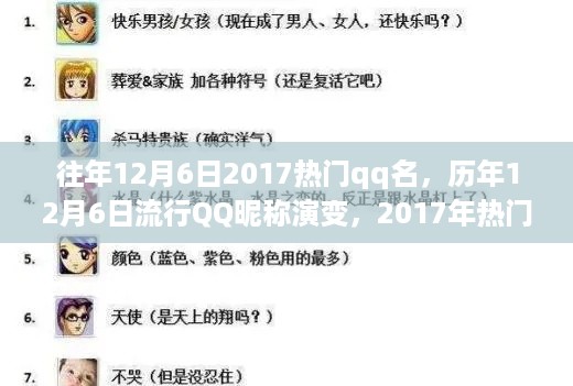 历年12月6日QQ昵称演变与背后文化探析，从热门昵称看流行文化的变迁 2017年回顾与探析