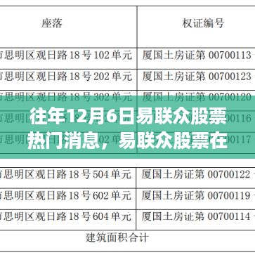 易联众股票热门消息回顾，背景、事件与影响——历年12月6日一览