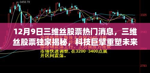 科技巨擘重塑未来，三维丝股票独家揭秘与全新功能引领潮流生活