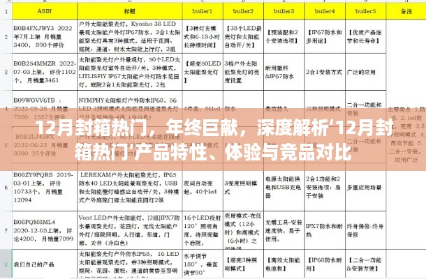 年终巨献，深度解析12月封箱热门产品特性与体验，竞品对比全解析