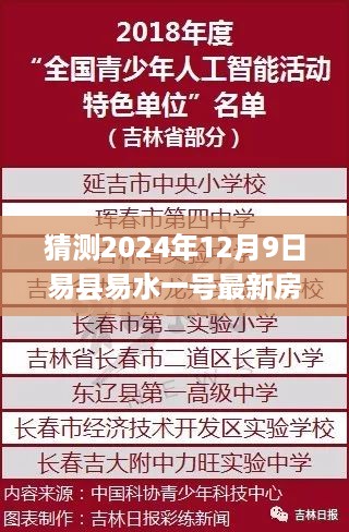 易县易水一号智能房价预测系统揭秘，科技预见未来房价趋势，易县房价新纪元开启于2024年预测报告