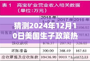 2024年美国生子政策展望与热门议题探讨