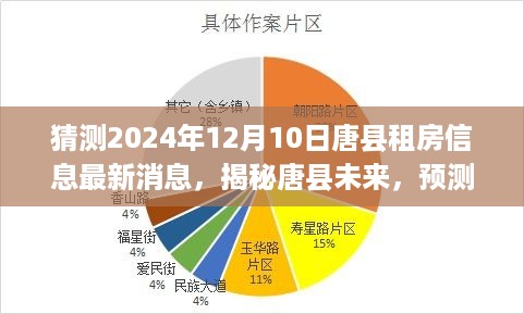 揭秘唐县未来，预测唐县租房市场最新动态（2024年12月10日最新消息）