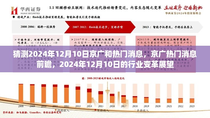 京广行业变革展望，2024年12月10日热门消息与行业趋势前瞻