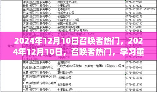 召唤者热门日，重塑自信与成就之光的启示（2024年12月10日）