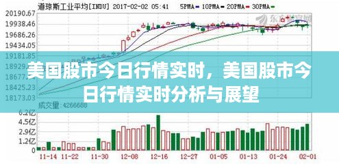 美国股市实时行情分析与展望