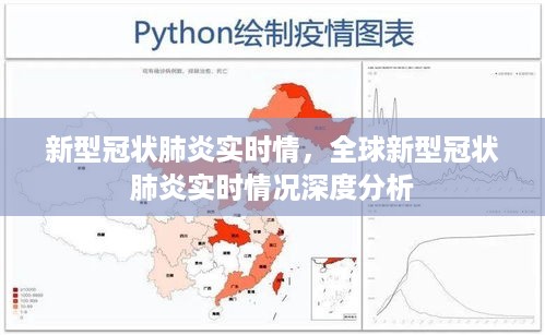 全球新冠肺炎实时情况深度分析与实时动态追踪