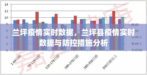 兰坪疫情实时数据与防控措施分析报告