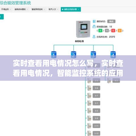 智能监控系统实践，实时查看用电情况的应用与分析